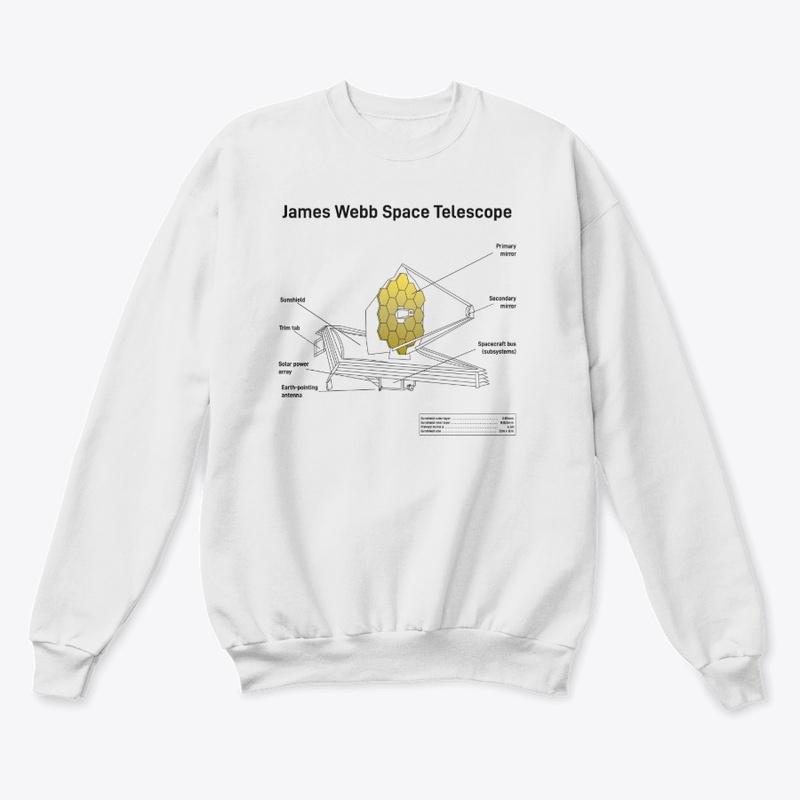 JWST Diagram