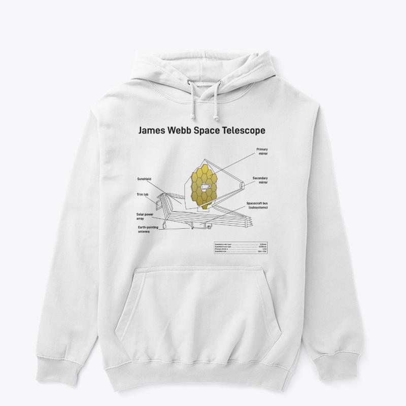 JWST Diagram