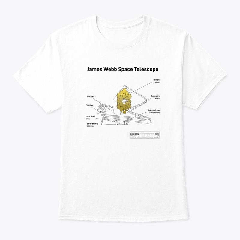 JWST Diagram