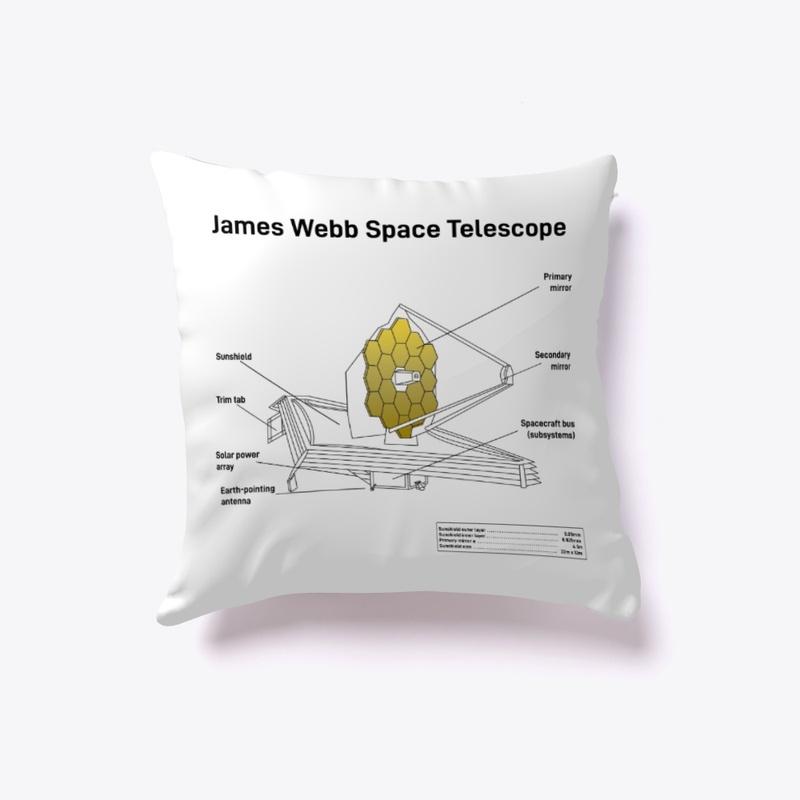 JWST Diagram